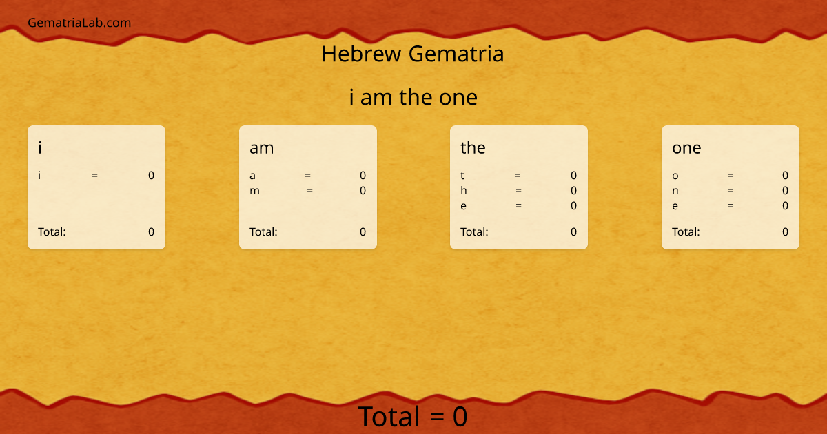 i am the one in hebrew Gematria